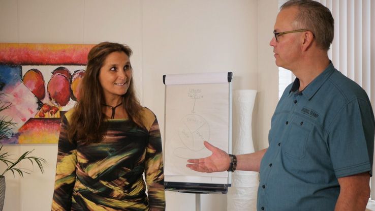 NLP coach opleiding